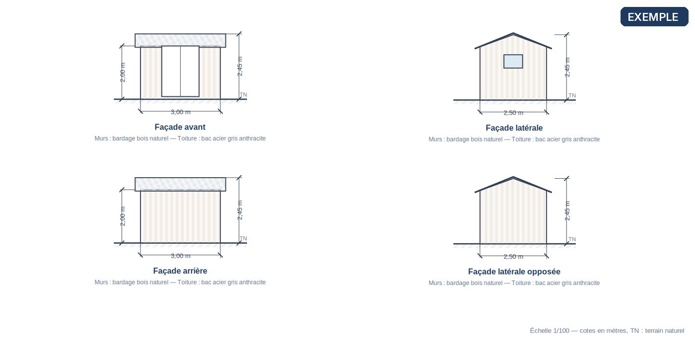 Exemple de plan des façades cotées d'un abri