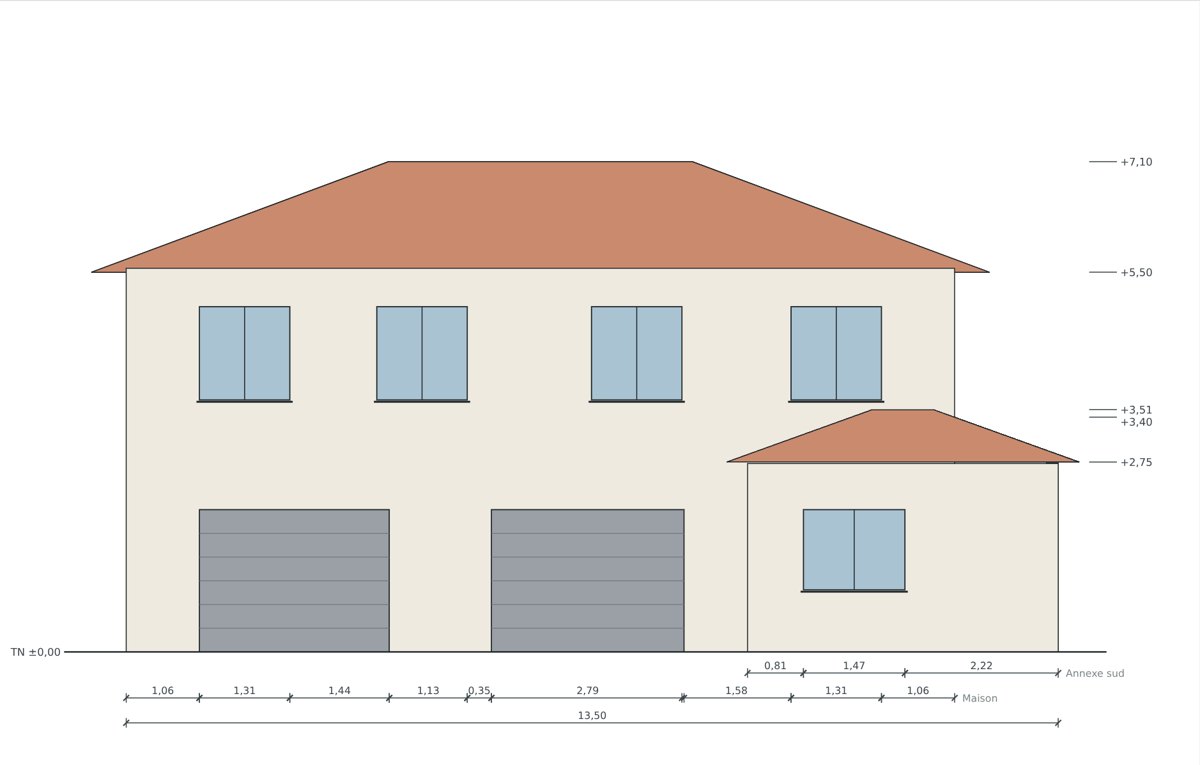 Façade sud de la maison, dessinée à l'échelle avec ses cotes